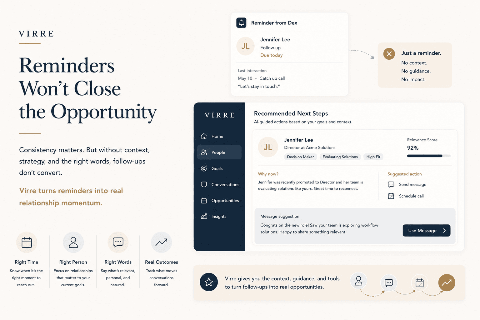 Virre vs Dex: Reminders Won't Close the Opportunity
