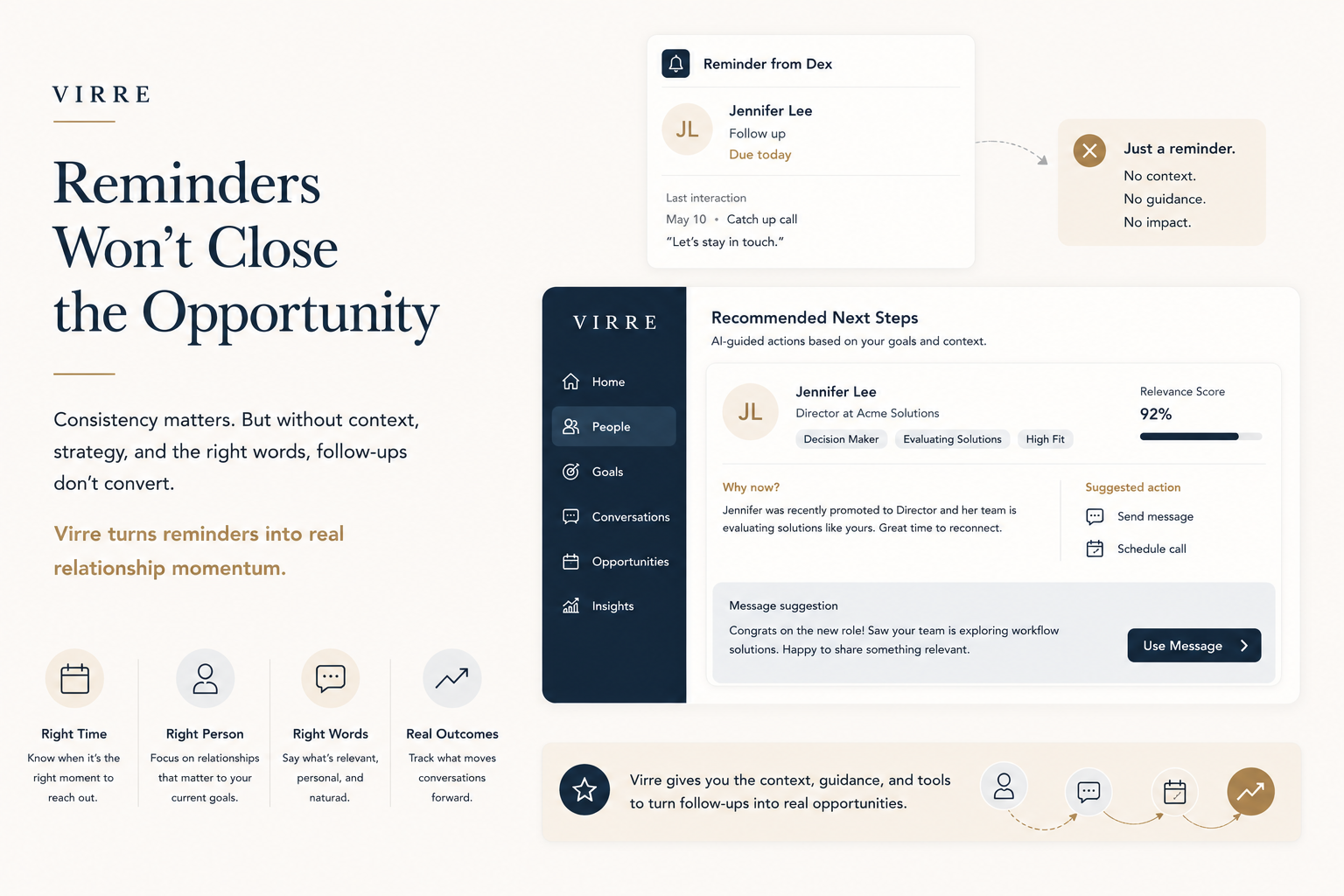 Virre vs Dex: Reminders Won't Close the Opportunity